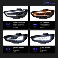 Phares LED Audi A3 8V 2013-2016 Berline Sportback - vue arrière - Becquet Voiture