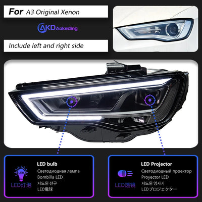 Phares LED Audi A3 8V 2013-2016 - détail du montage - Becquet Voiture