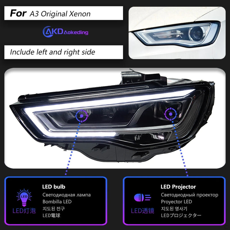 Phares LED Audi A3 8V 2013-2016 - détail du montage - Becquet Voiture