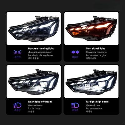 Phares LED Audi A3 8V 2013-2016 DRL Dynamique Paire - vue de profil - Becquet Voiture