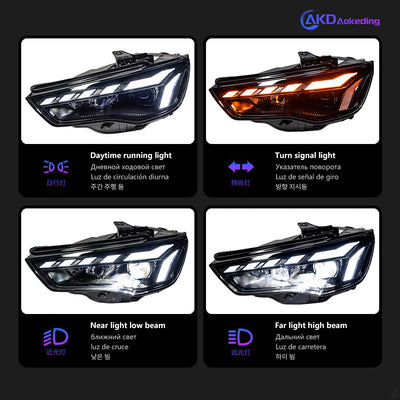 Phares LED Audi A3 8V 2013-2016 (réf. 2) - vue arrière - Becquet Voiture
