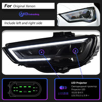 Phares LED Audi A3 8V 2014-2016 - détail du montage - Becquet Voiture