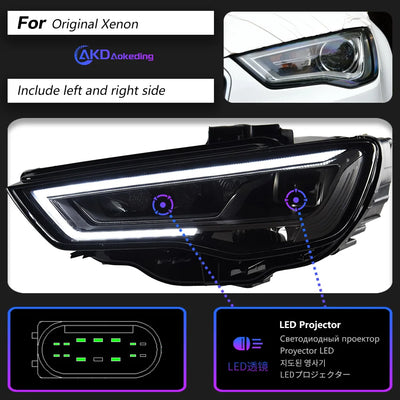 Phares LED Audi A3 8V 2014-2016 - détail du montage - Becquet Voiture