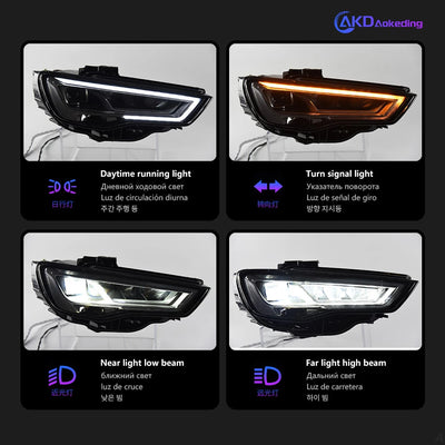 Phares LED Audi A3 8V 2014-2016 - vue arrière - Becquet Voiture