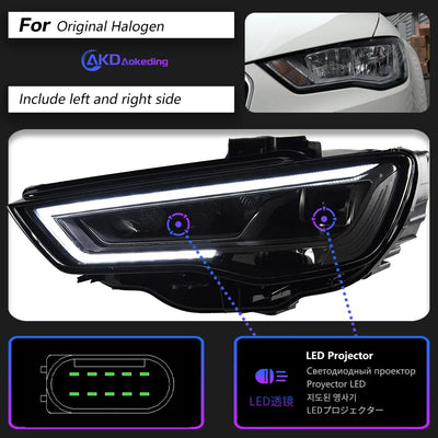 Phares LED Audi A3 8V 2014-2016 - vue rapprochée - Becquet Voiture
