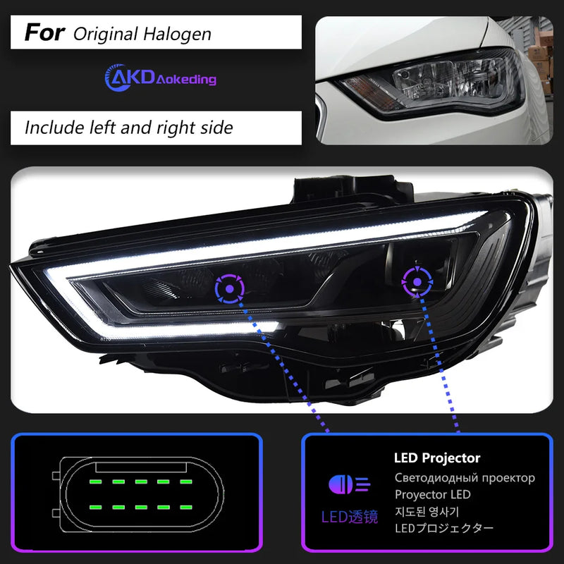 Phares LED Audi A3 8V 2014-2016 - vue rapprochée - Becquet Voiture