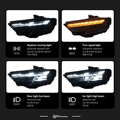 Phares LED Audi A3 8V S3 RS3 2017-2021 - vue arrière - Becquet Voiture