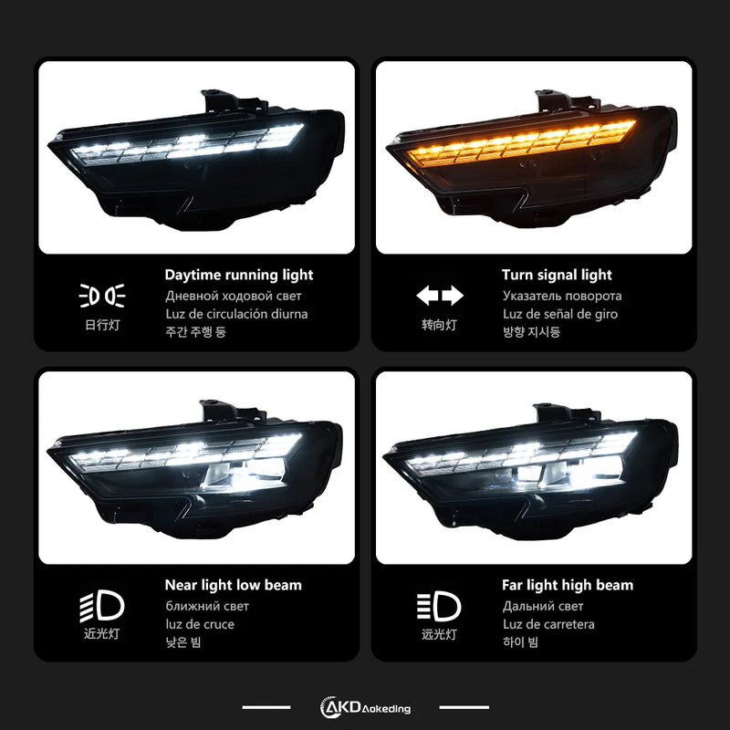 Phares LED Audi A3 8V S3 RS3 2017-2021 - vue arrière - Becquet Voiture