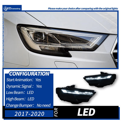 Phares LED Audi A3 8V S3 RS3 2017-2021 - vue rapprochée - Becquet Voiture