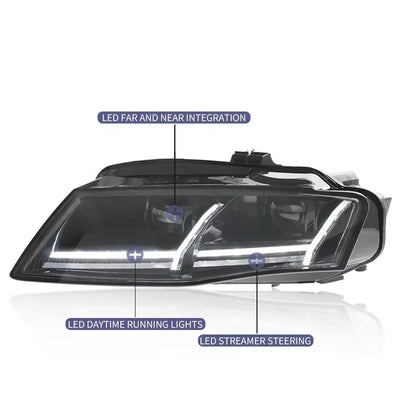 Phares LED Audi A4 A4L B8 2009-2012 - détail du montage - Becquet Voiture