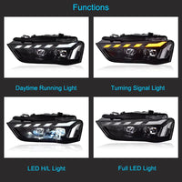 Phares LED Audi A4 B8 2013-2016 (réf. 2) - packshot studio - Becquet Voiture