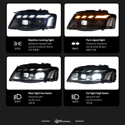 Phares LED Audi A5 2008-2012 - vue arrière - Becquet Voiture