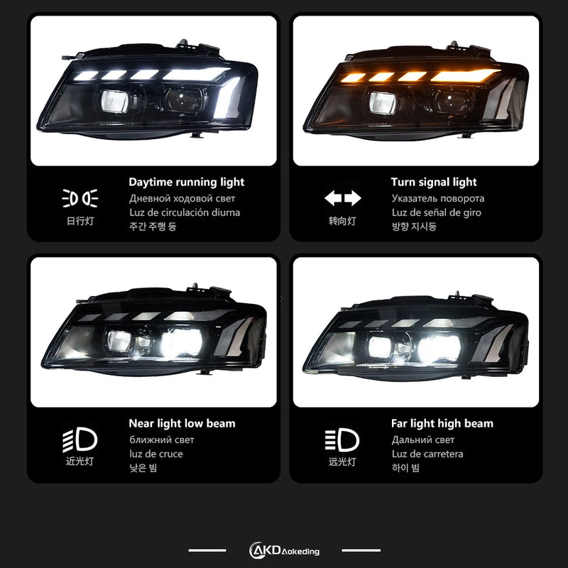 Phares LED Audi A5 2008-2012 - vue arrière - Becquet Voiture