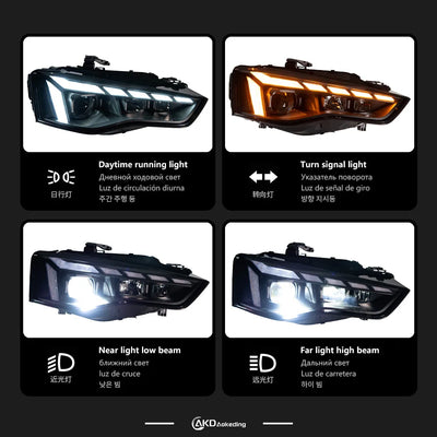 Phares LED Audi A5 A5L RS5 2013-2016 - vue arrière - Becquet Voiture