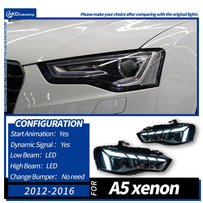 Phares LED Audi A5 B8 2013-2016 - détail du montage - Becquet Voiture