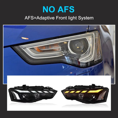 Phares LED Audi A5 S5 2013-2016 - détail du montage - Becquet Voiture