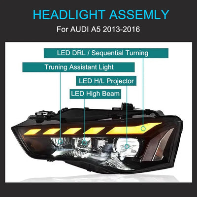 Phares LED Audi A5 S5 2013-2016 - vue arrière - Becquet Voiture