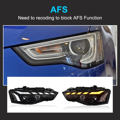 Phares LED Audi A5 S5 2013-2016 - vue rapprochée - Becquet Voiture