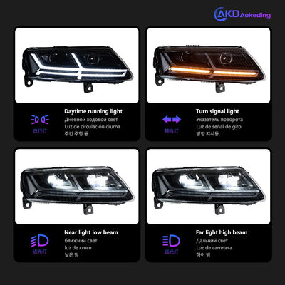 Phares LED Audi A6 C6 2005-2011 Signal Dynamique DRL - vue arrière - Becquet Voiture
