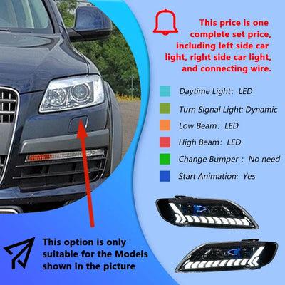 Phares LED Audi Q7 2006-2015 Projecteur Dynamique - détail du montage - Becquet Voiture
