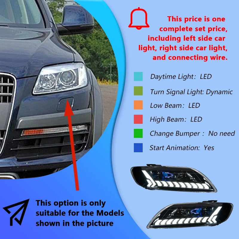 Phares LED Audi Q7 2006-2015 Projecteur Dynamique - détail du montage - Becquet Voiture