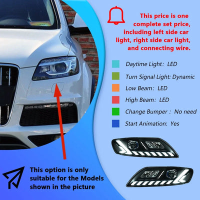 Phares LED Audi Q7 2006-2015 Projecteur Dynamique HD - détail du montage - Becquet Voiture