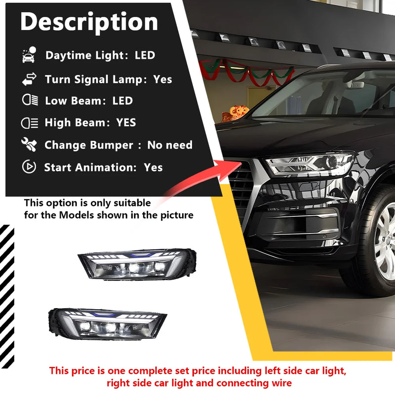 Phares LED Audi Q7 2016-2019 à Projecteur - détail du montage - Becquet Voiture