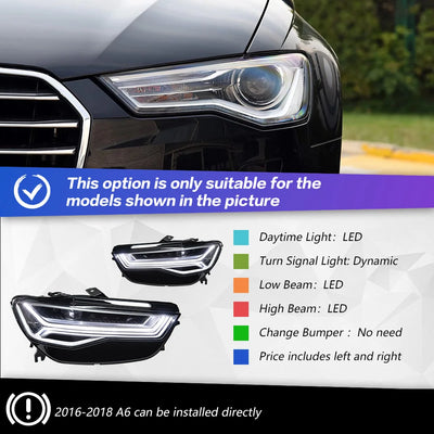 Phares LED Avant Audi A6 C7 2012-2018 - détail du montage - Becquet Voiture