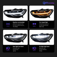 Phares LED Avant Audi A6 C7 2012-2018 - vue arrière - Becquet Voiture