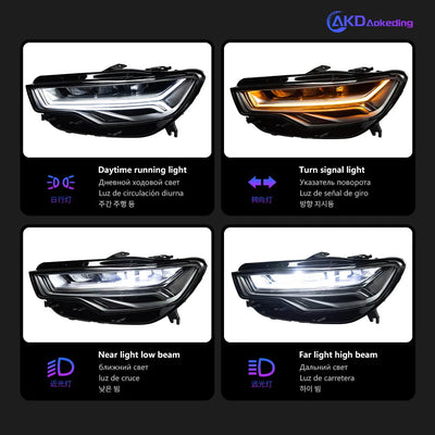 Phares LED Avant Audi A6 C7 2012-2018 - vue arrière - Becquet Voiture