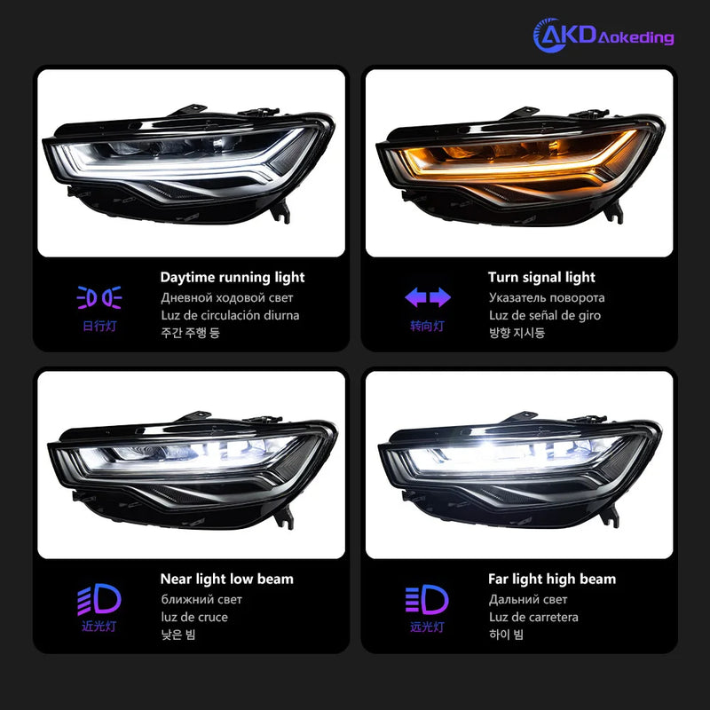 Phares LED Avant Audi A6 C7 2012-2018 - vue arrière - Becquet Voiture