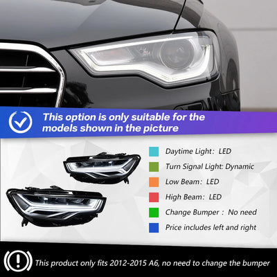 Phares LED Avant Audi A6 C7 2012-2018 - vue rapprochée - Becquet Voiture