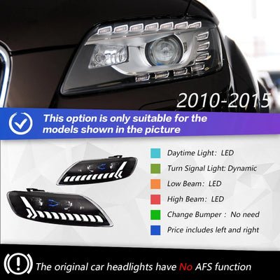 Phares LED Avant Audi Q7 2006-2015 - détail du montage - Becquet Voiture