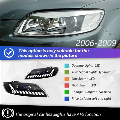 Phares LED Avant Audi Q7 2006-2015 - en situation - Becquet Voiture