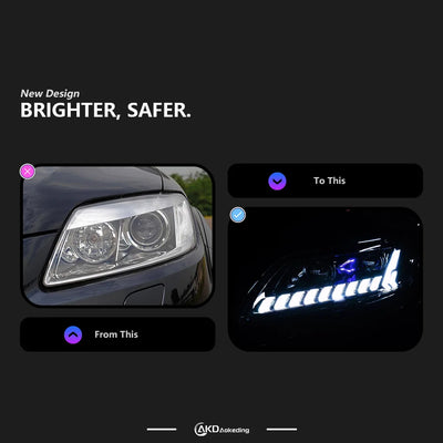 Phares LED Avant Audi Q7 2006-2015 - vue de profil - Becquet Voiture