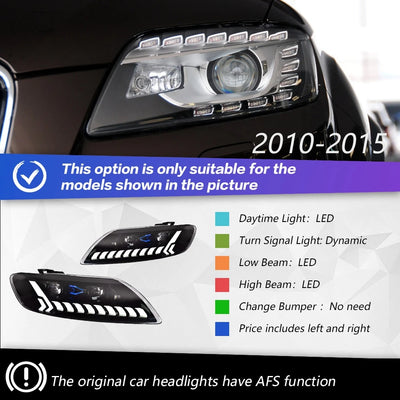 Phares LED Avant Audi Q7 2006-2015 - vue rapprochée - Becquet Voiture