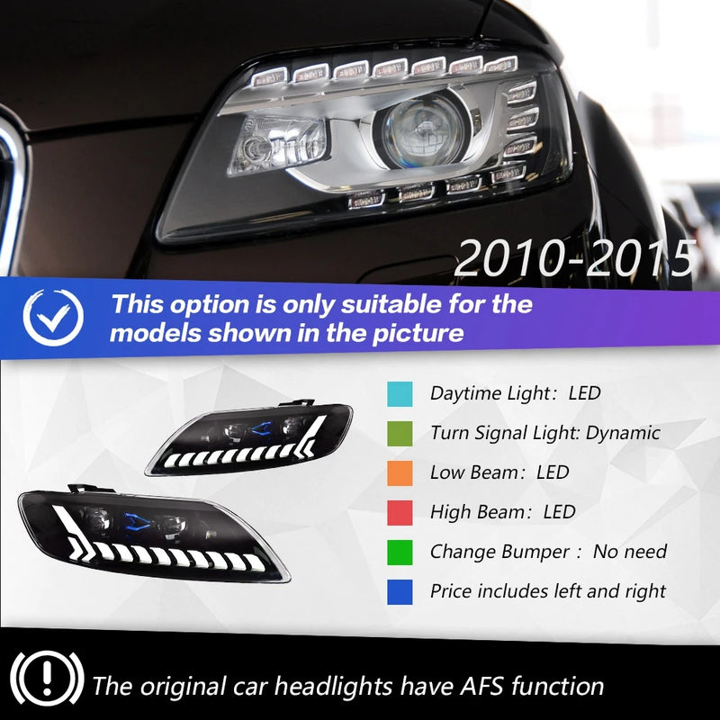 Phares LED Avant Audi Q7 2006-2015 - vue rapprochée - Becquet Voiture