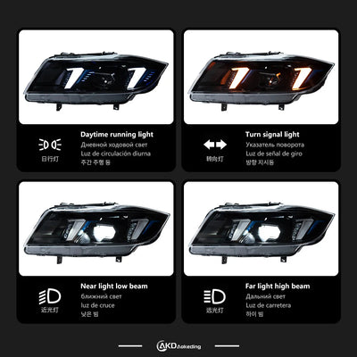 Phares LED Avant BMW E90 2005-2012 Série 3 - vue arrière - Becquet Voiture