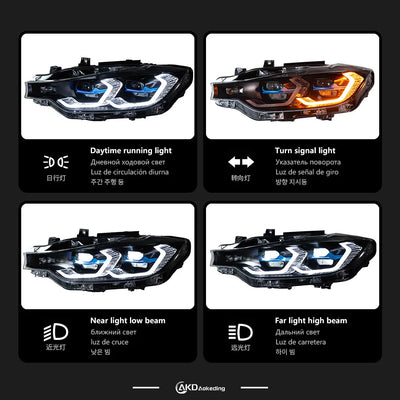Phares LED Avant BMW F30 2013-2019 Série 3 - vue arrière - Becquet Voiture