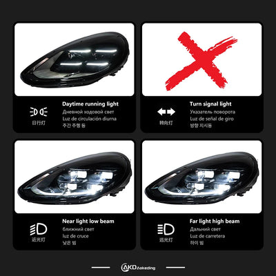 Phares LED Avant Porsche Panamera 970 2010-2017 - vue de profil - Becquet Voiture