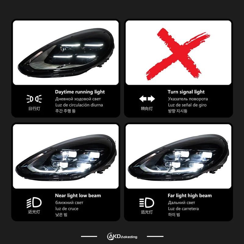 Phares LED Avant Porsche Panamera 970 2010-2017 - vue de profil - Becquet Voiture