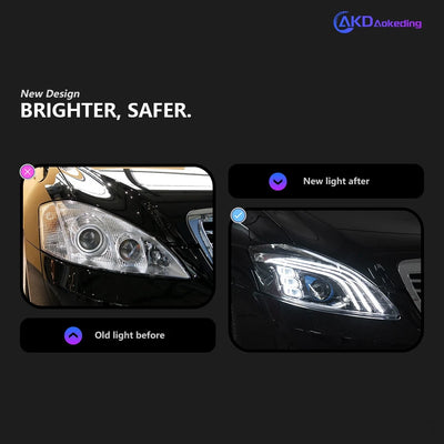 Phares LED Bi-Xénon Mercedes-Benz W221 2006-2013 - vue de profil - Becquet Voiture