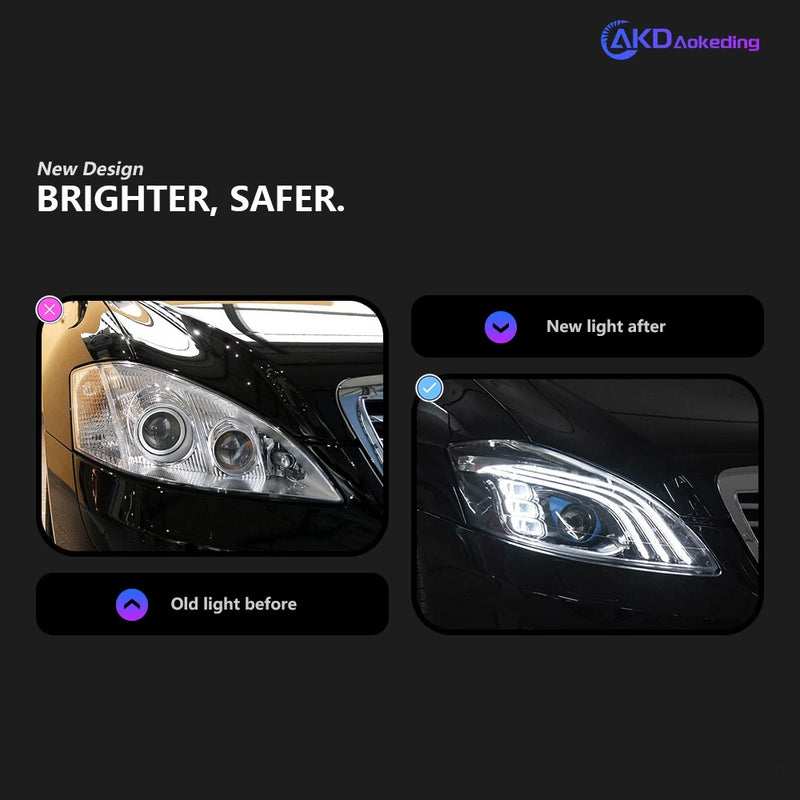 Bi-Xenon-LED-Scheinwerfer Mercedes-Benz W221 2006–2013 - Seitenansicht - Becquet Voiture