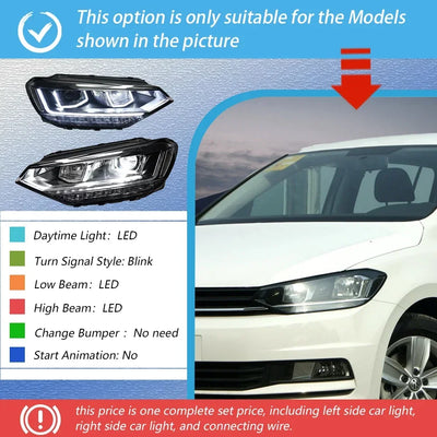 Phares LED Bi-Xenon Volkswagen Touran L 2016-2022 - détail du montage - Becquet Voiture