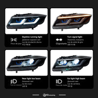 Phares LED BMW E90 2005-2012 - vue arrière - Becquet Voiture