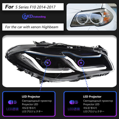 Phares LED BMW F10 2010-2017 - détail du montage - Becquet Voiture