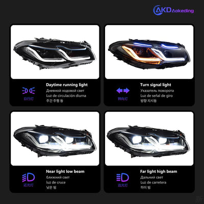 Phares LED BMW F10 2010-2017 - vue arrière - Becquet Voiture