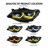 Phares LED BMW F22 F23 Série 2 2014-2018 - installé sur véhicule - Becquet Voiture