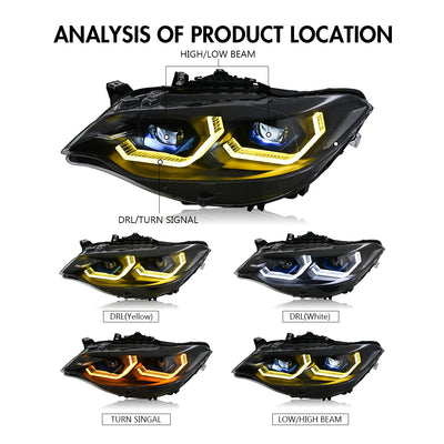 Phares LED BMW F22 F23 Série 2 2014-2018 - installé sur véhicule - Becquet Voiture