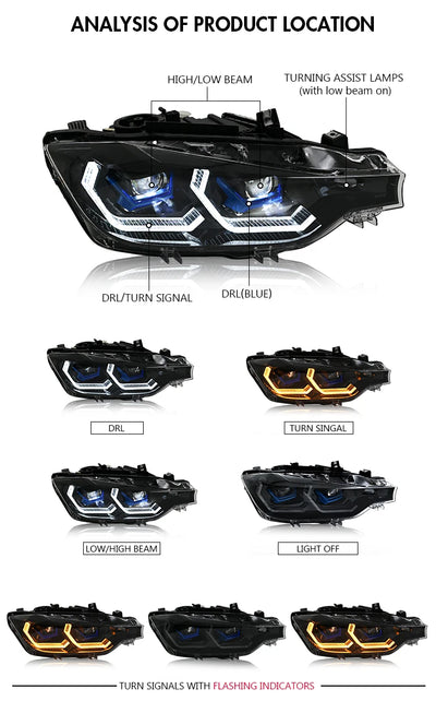 Phares LED BMW Série 3 F30 2013-2018 M Performance - vue arrière - Becquet Voiture